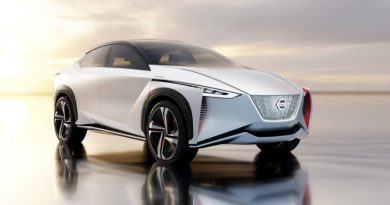 Nissan IMx | Фото: motor.ru