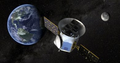 TESS | Фото: NASA