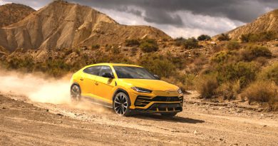 Lamborghini Urus | Фото: Lamborghini
