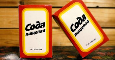 Сода | Фото: https://onedieta.ru