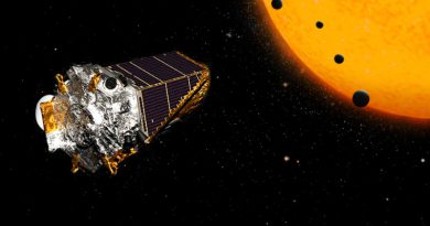 Kepler | Фото: fortunedotcom