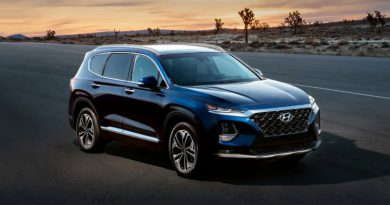 Hyundai Santa Fe 2019 | Фото: Hyundai