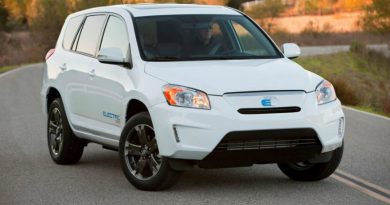 Электрическая Toyota RAV 4 | Фото: autocar.co.uk