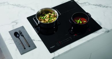 Варочные поверхности Whirlpool