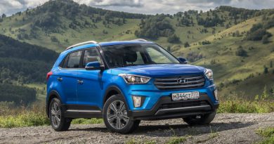 Hyundai Creta | Фото: https://dvizhok.su