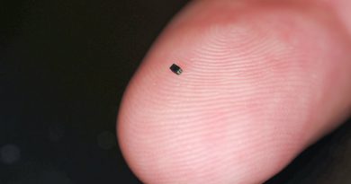 OVM6948 CameraCubeChip