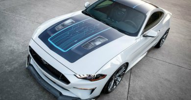 Ford Mustang Lithium