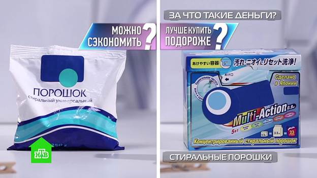 зчтд стиральные порошки