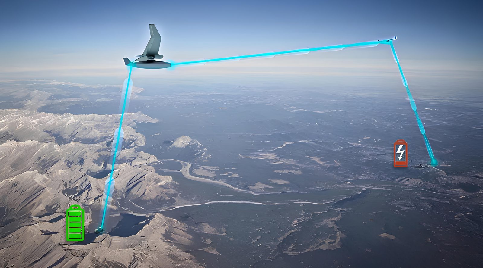 DARPA