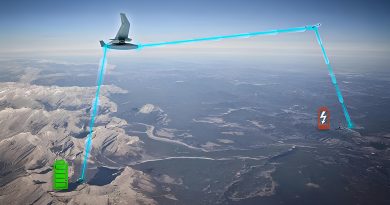 DARPA